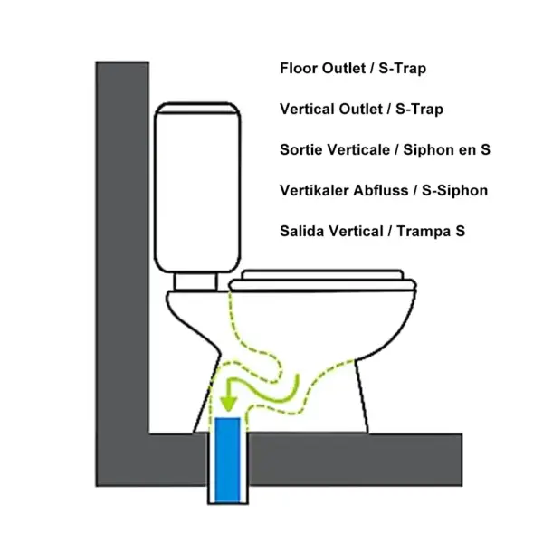 White Smart Toilet One-Piece Square with Intelligent Automatic Cover and Remote Control - Image 18